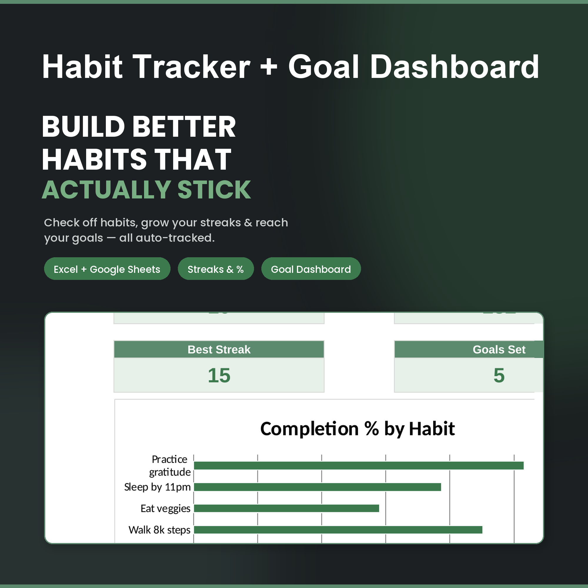 Habit Tracker + Goal Dashboard