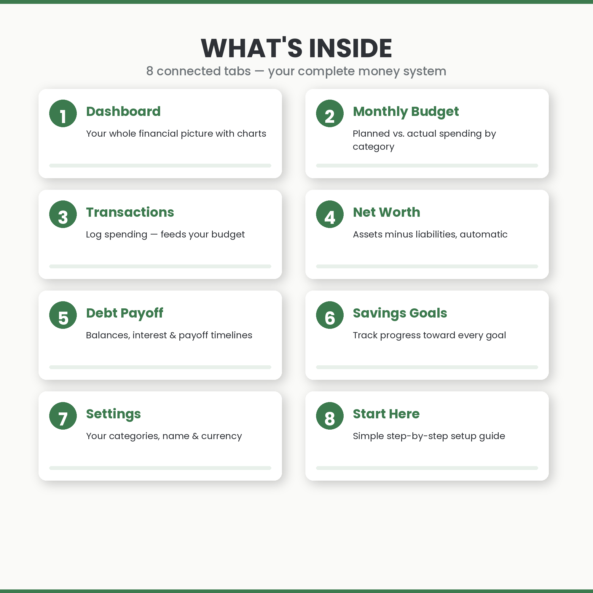 Budget Wealth Tracker