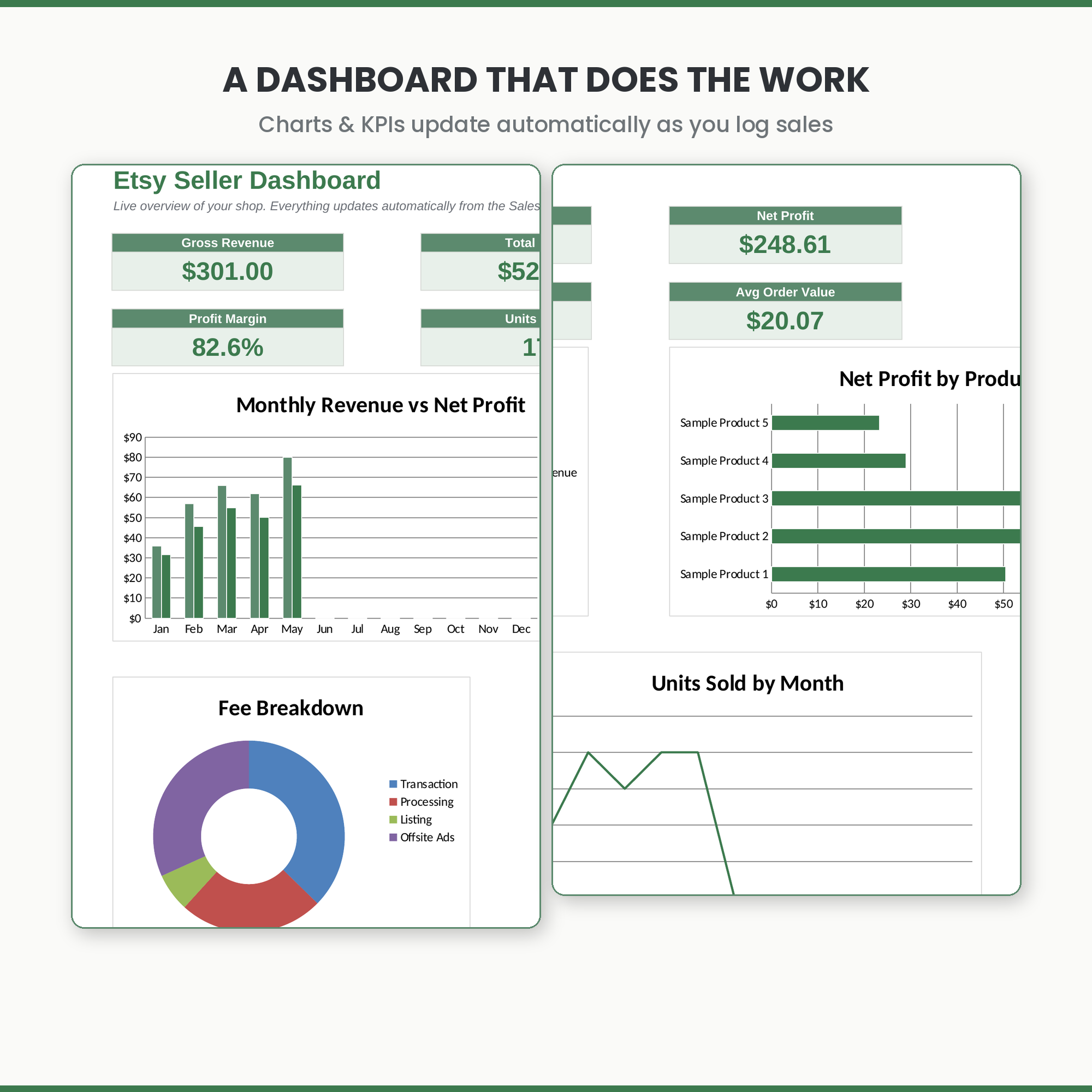 Etsy Seller Business Tracker