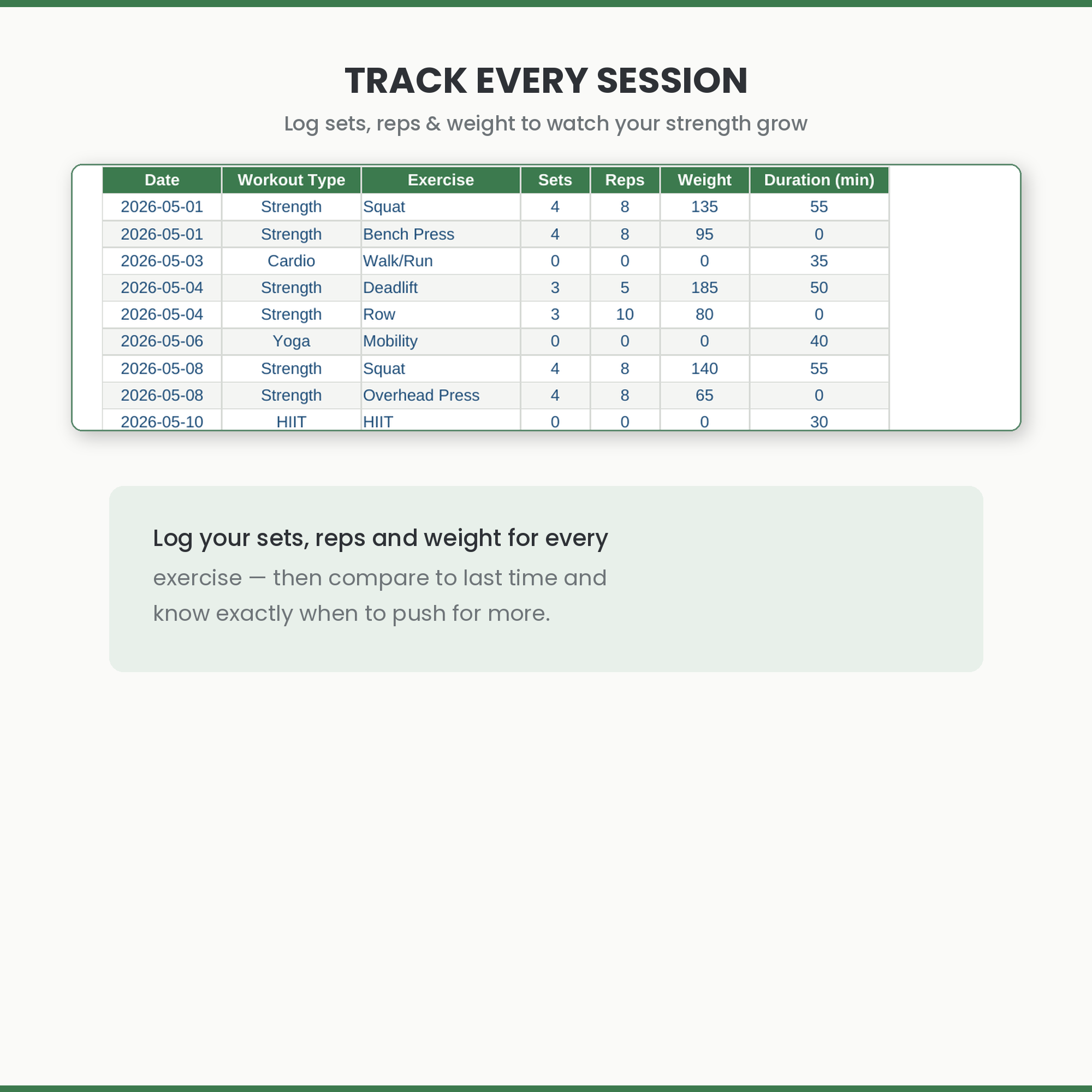 Fitness & Workout Tracker