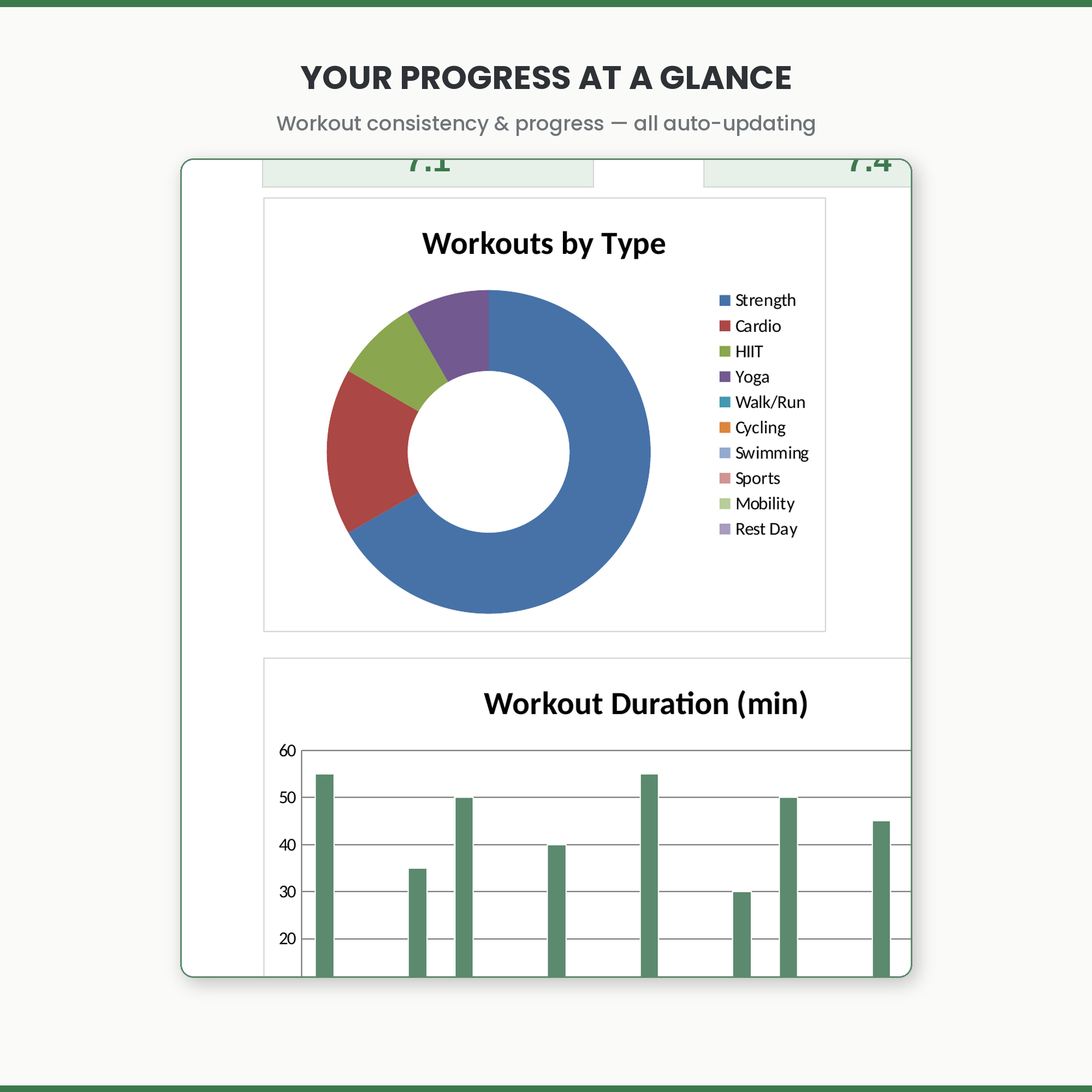 Fitness & Workout Tracker