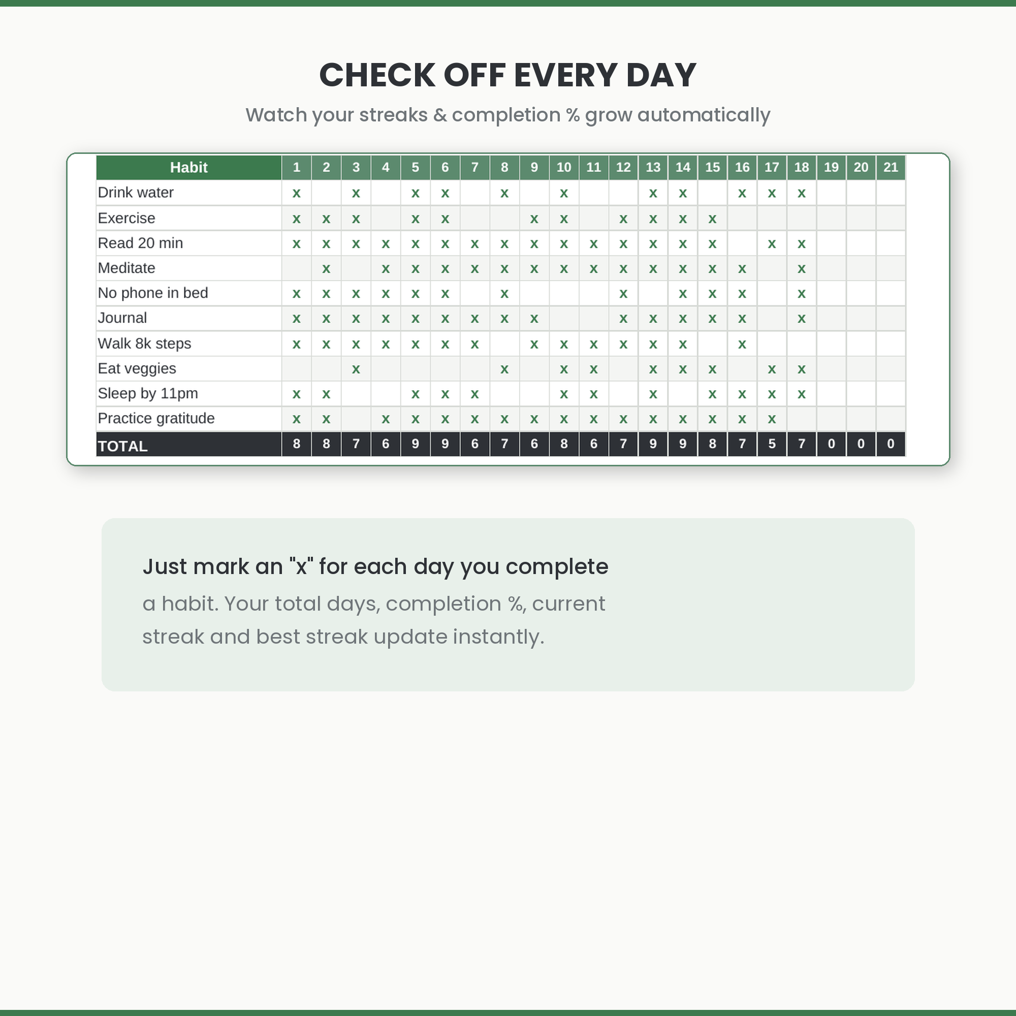 Habit Tracker + Goal Dashboard