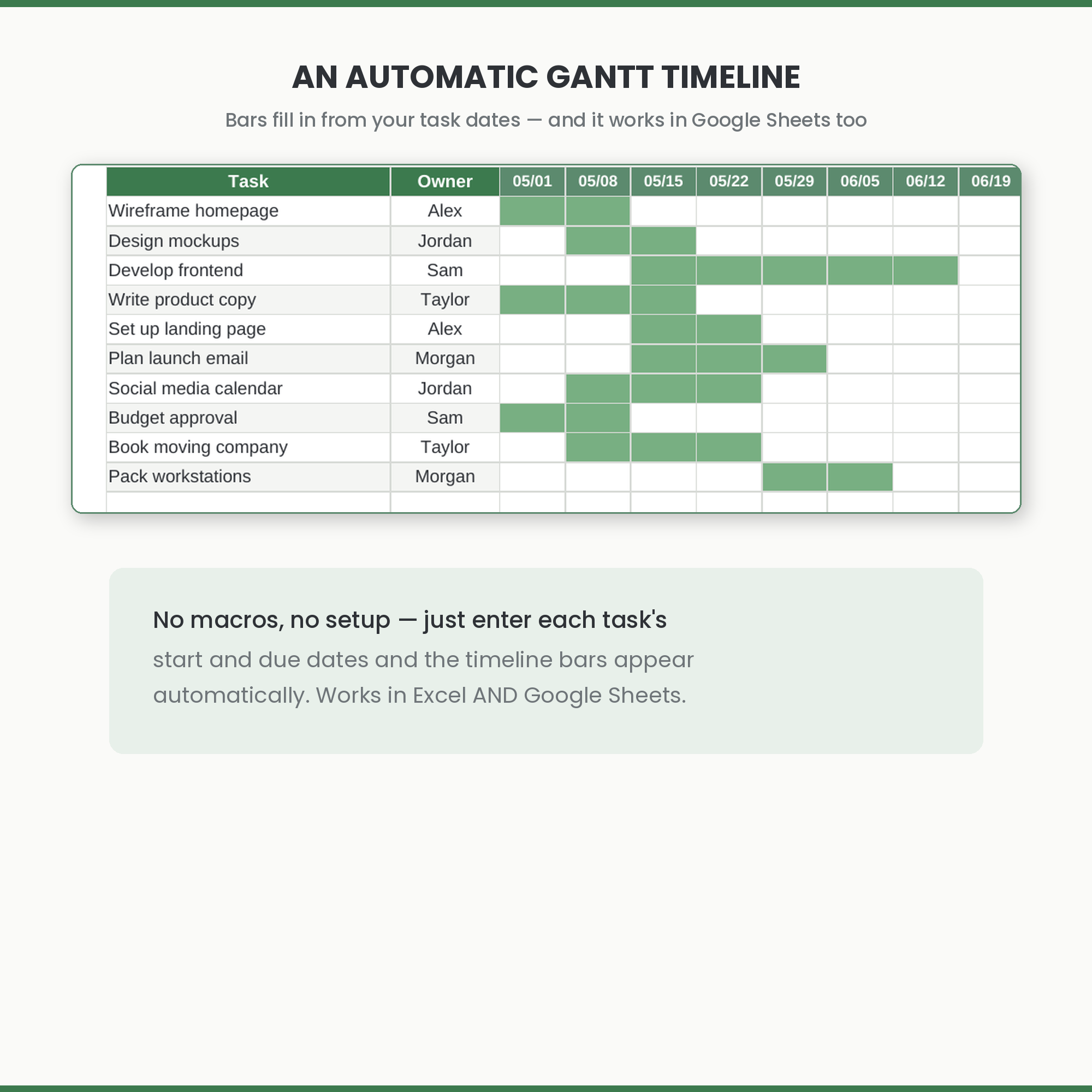Project Management Dashboard