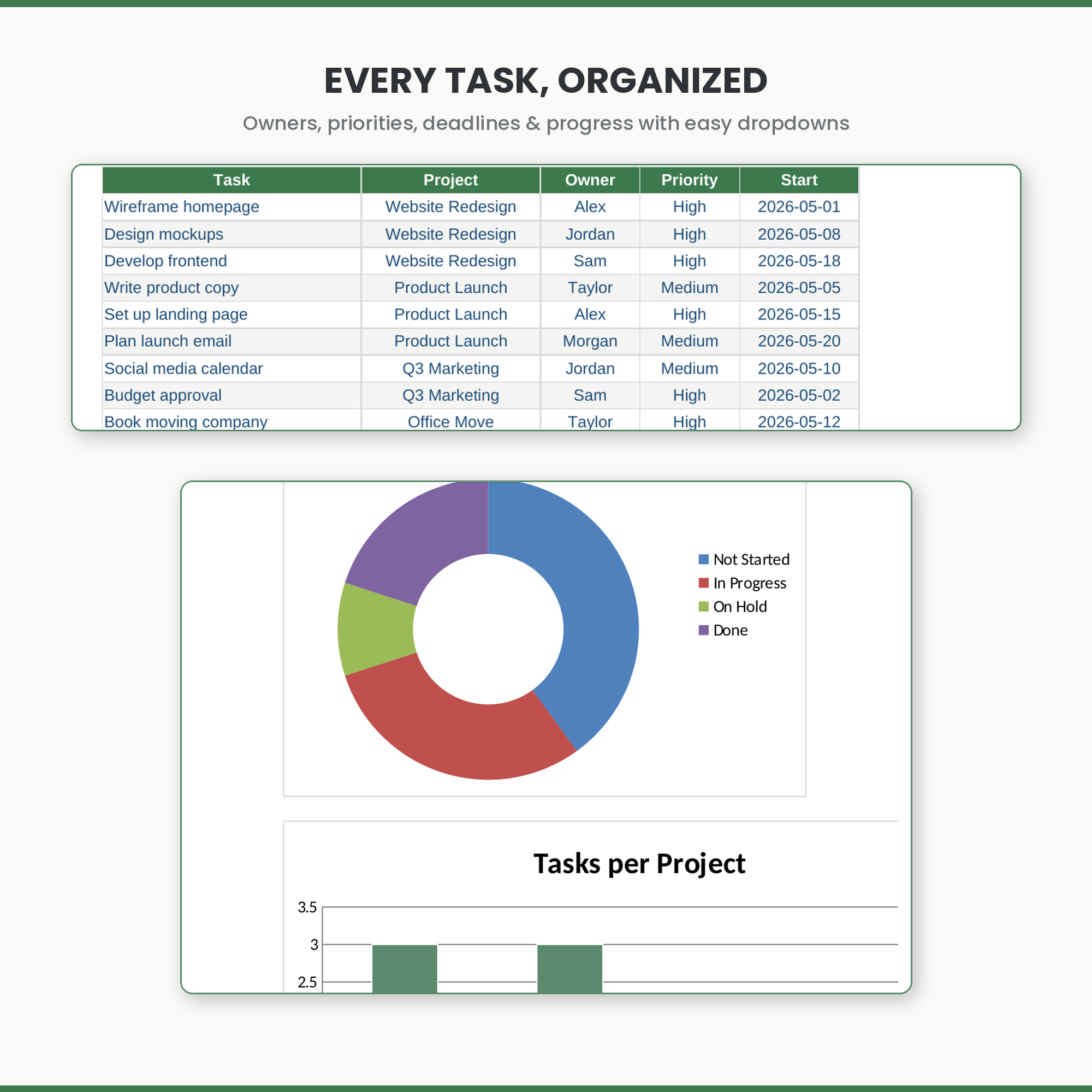 Project Management Dashboard