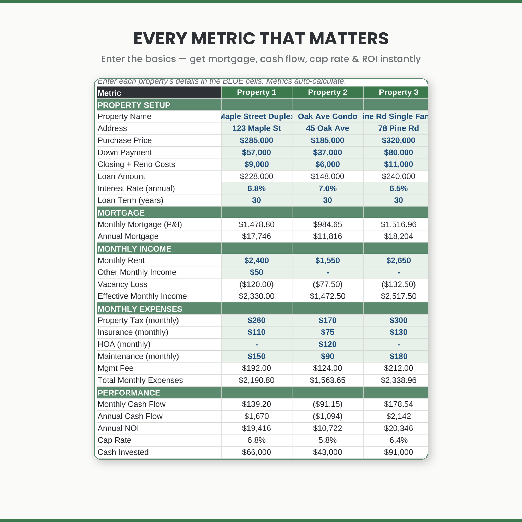 Rental Property Income Tracker