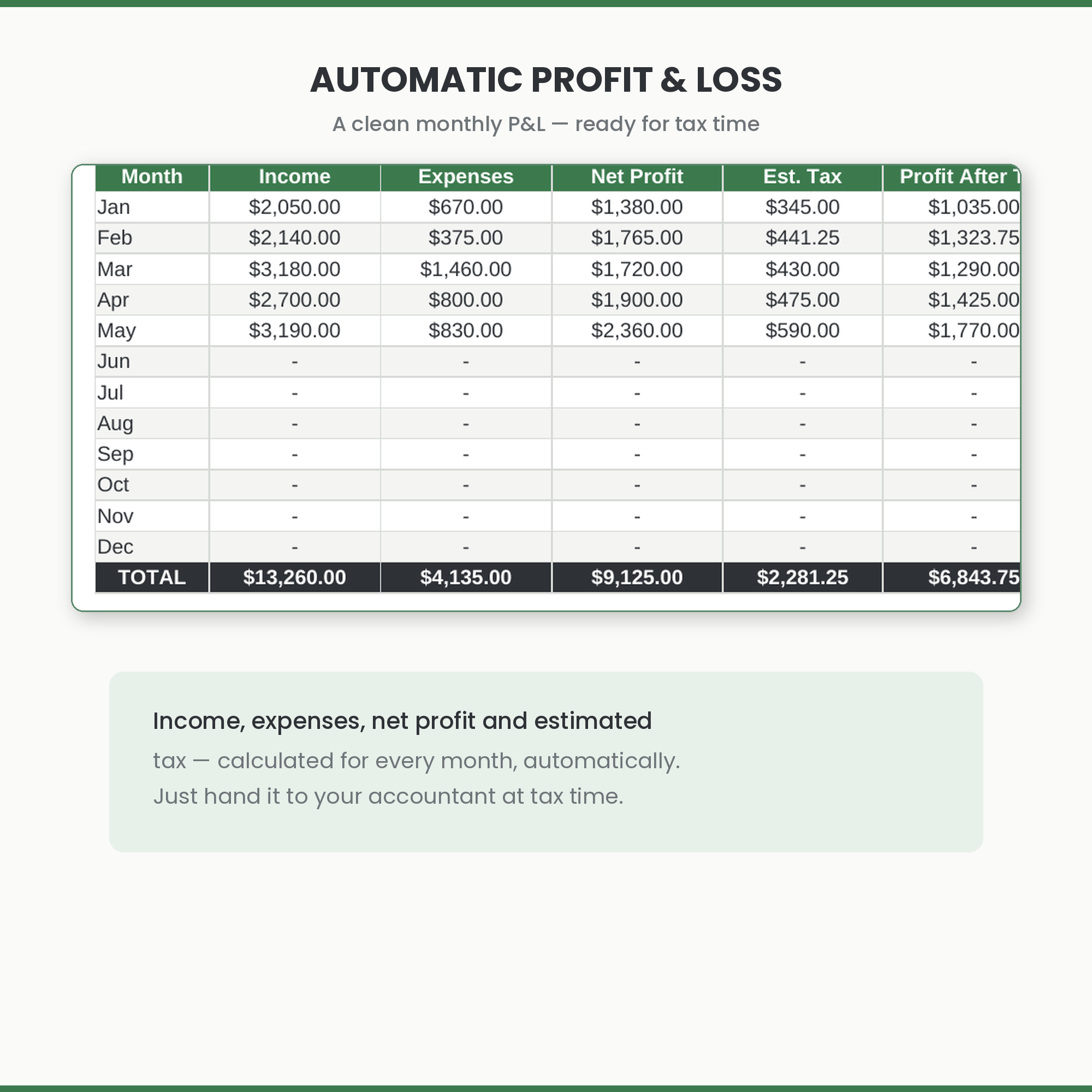 Small Business Finance Dashboard