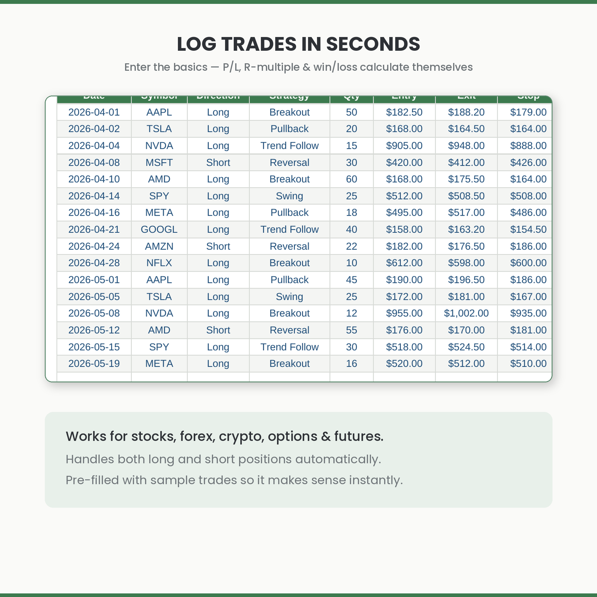 Trading Journal Tracker