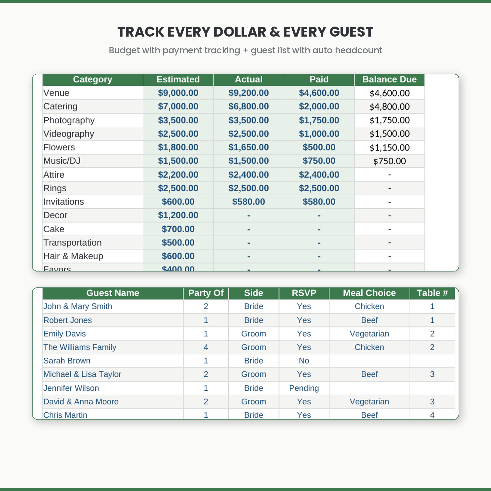 Wedding Budget Tracker