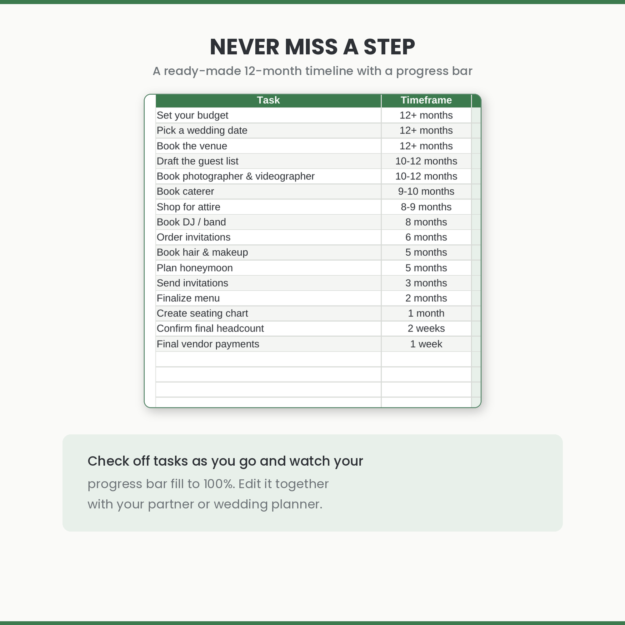 Wedding Budget Tracker