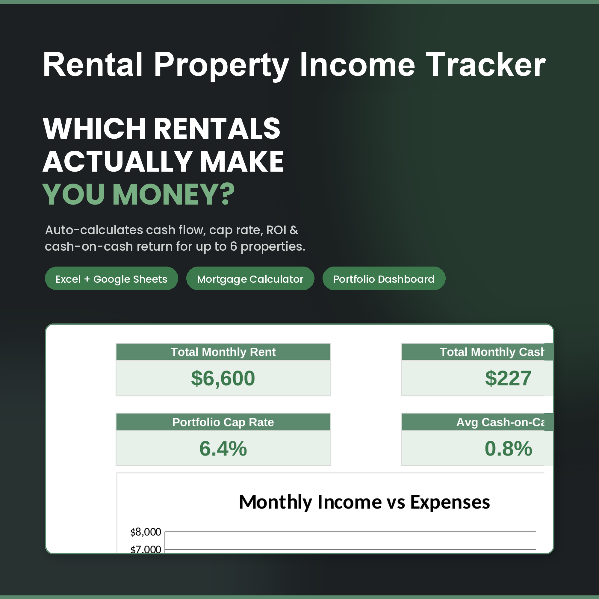 Rental Property Income Tracker