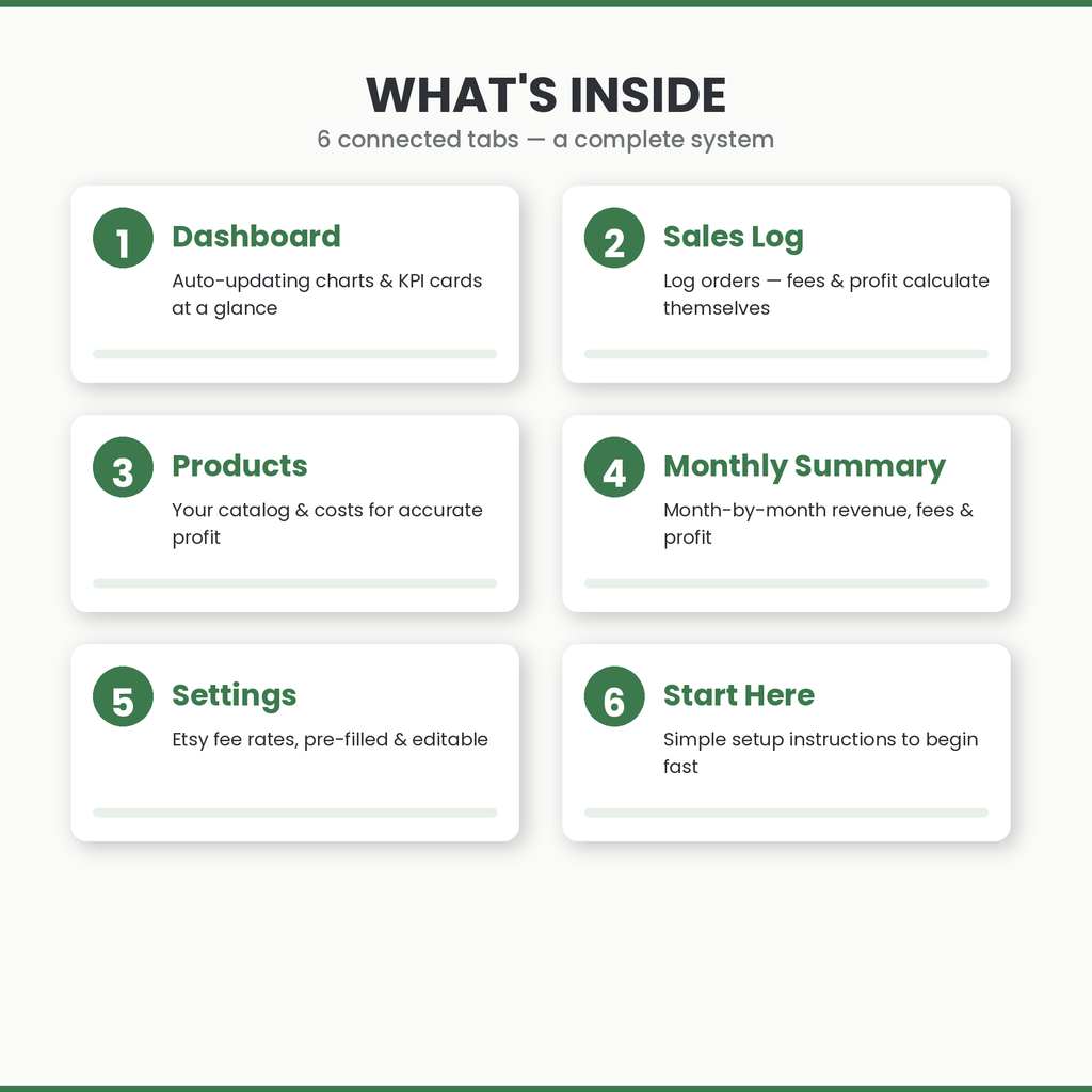 Etsy Seller Business Tracker
