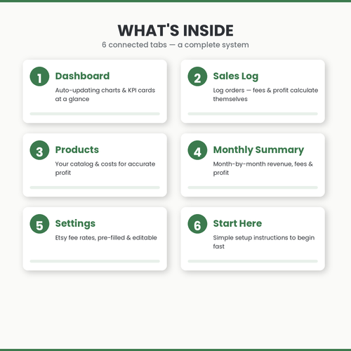 Etsy Seller Business Tracker