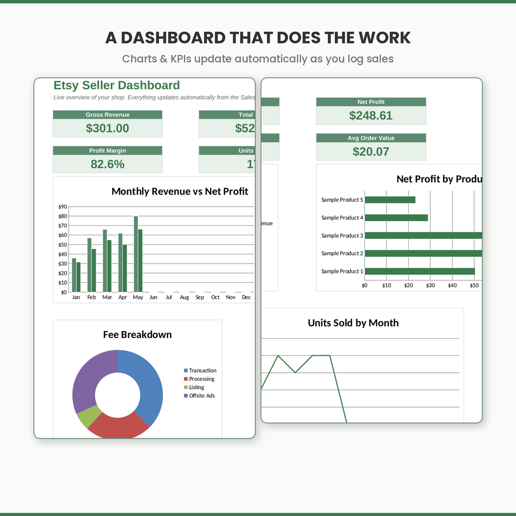 Etsy Seller Business Tracker
