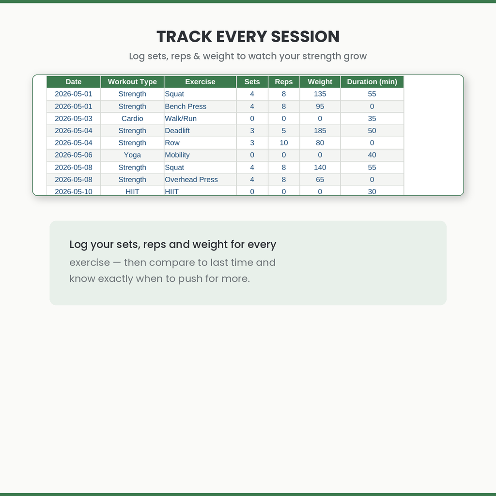 Fitness & Workout Tracker