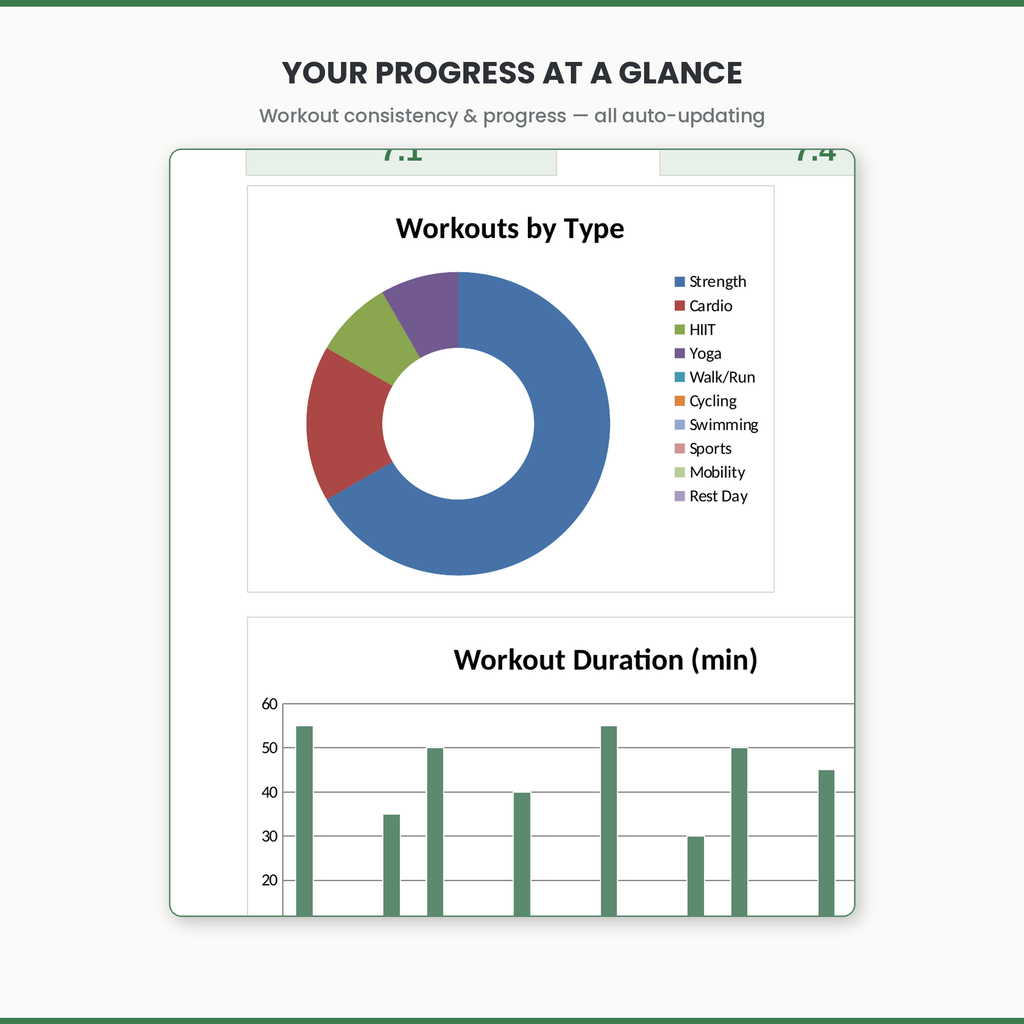 Fitness & Workout Tracker