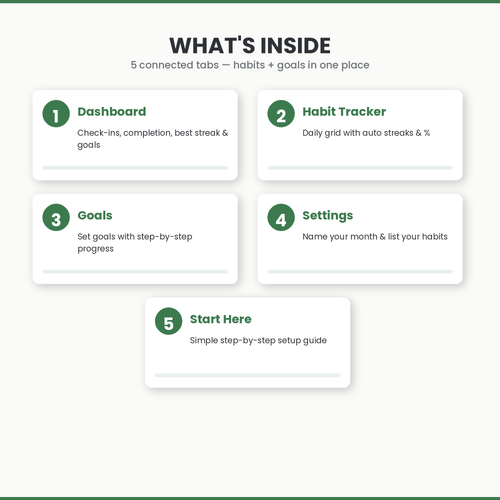 Habit Tracker + Goal Dashboard