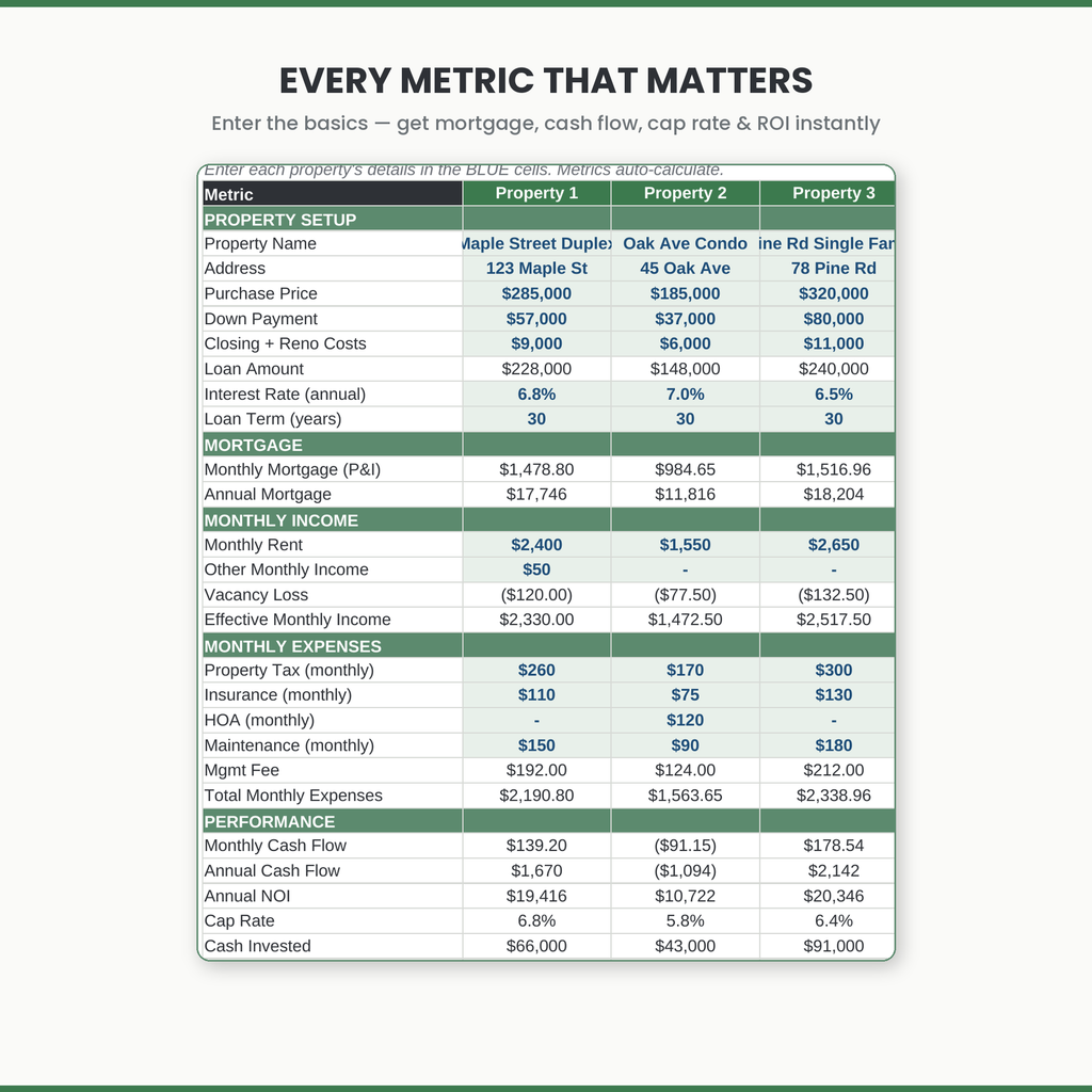 Rental Property Income Tracker