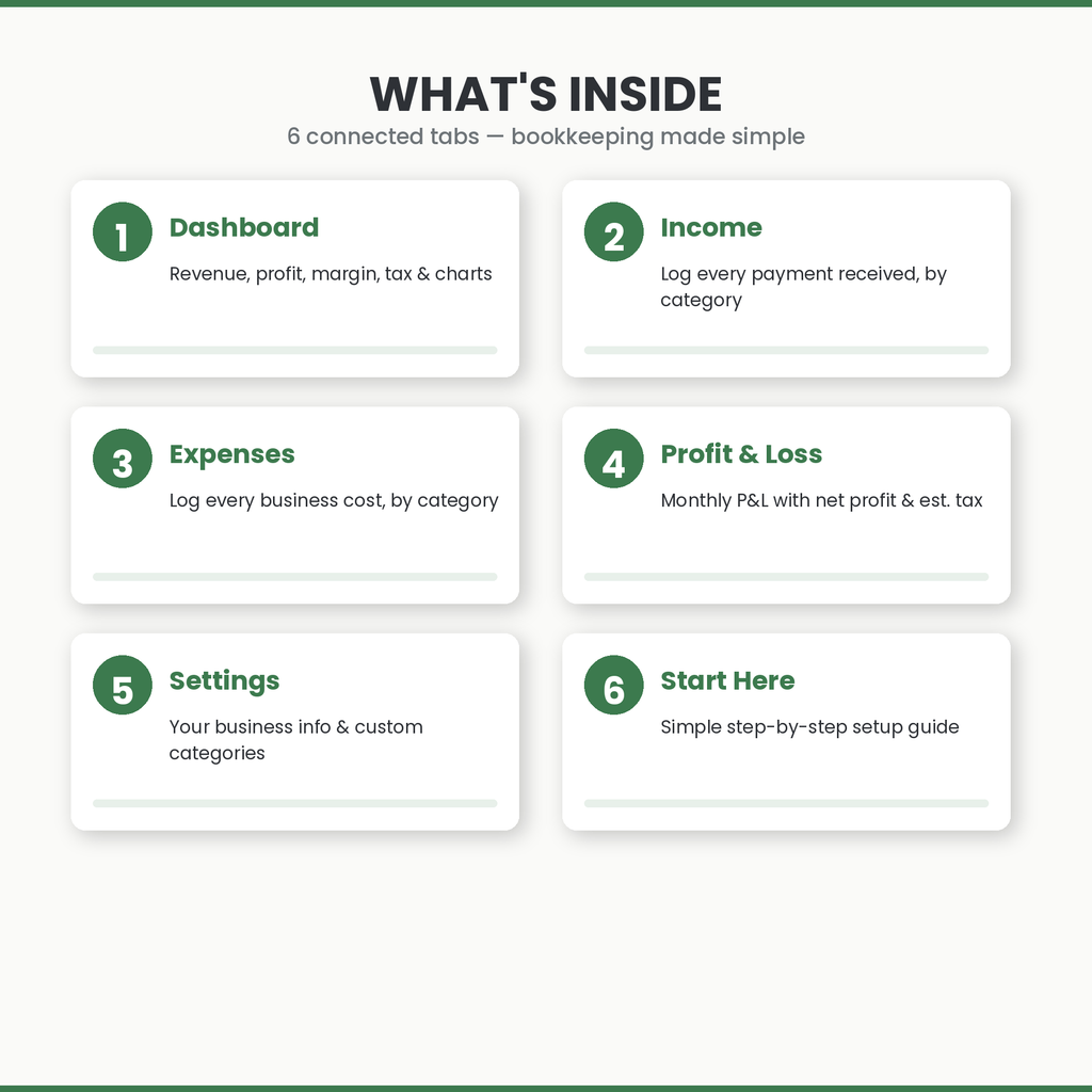 Small Business Finance Dashboard