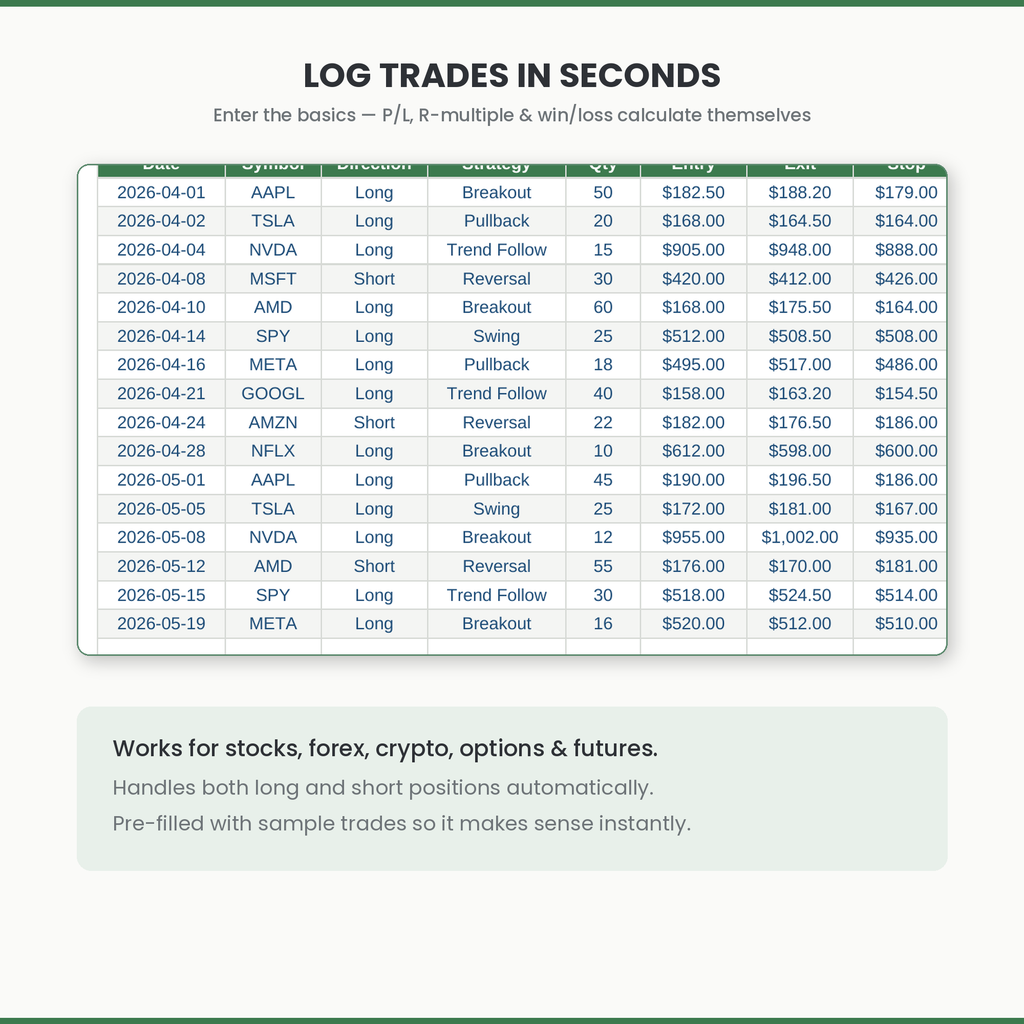 Trading Journal Tracker