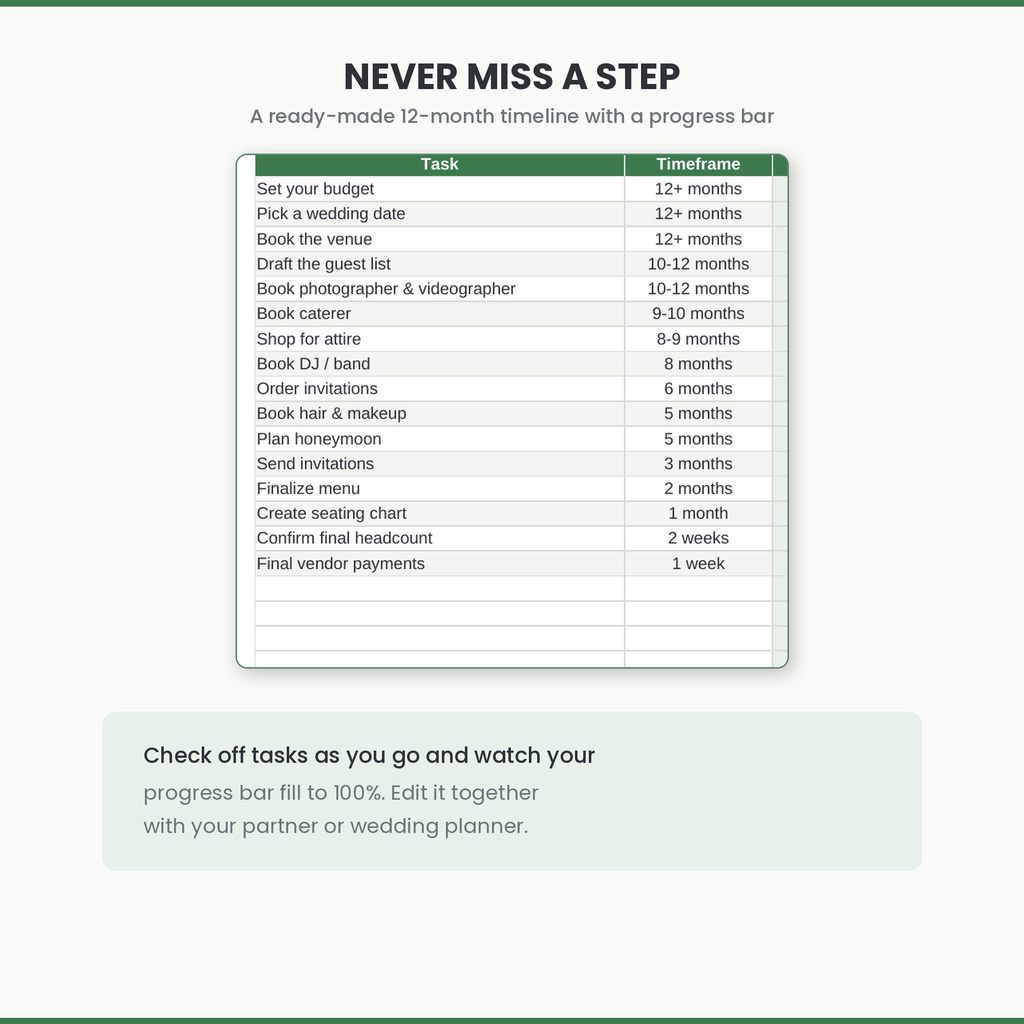Wedding Budget Tracker